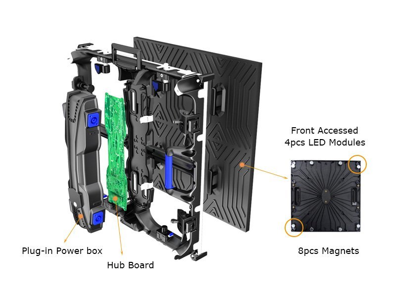 plug-in-led-panel-.jpg - Professional LED Display Manufacturer in China – IvanLED